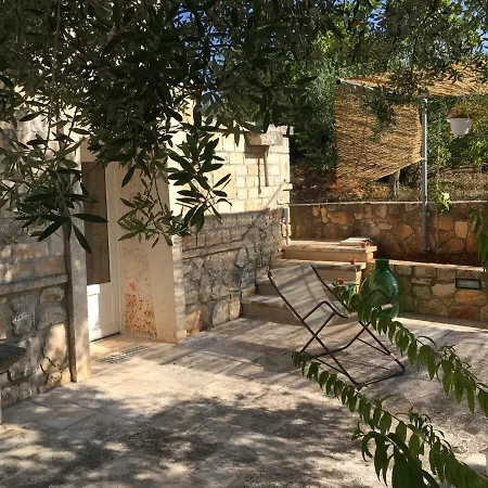 Casa Zucchetta Bed & Breakfast